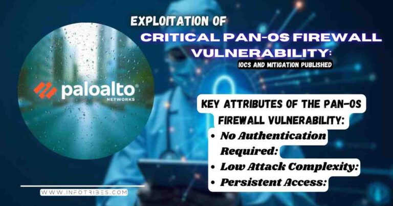 PAN-OS Firewall Vulnerability