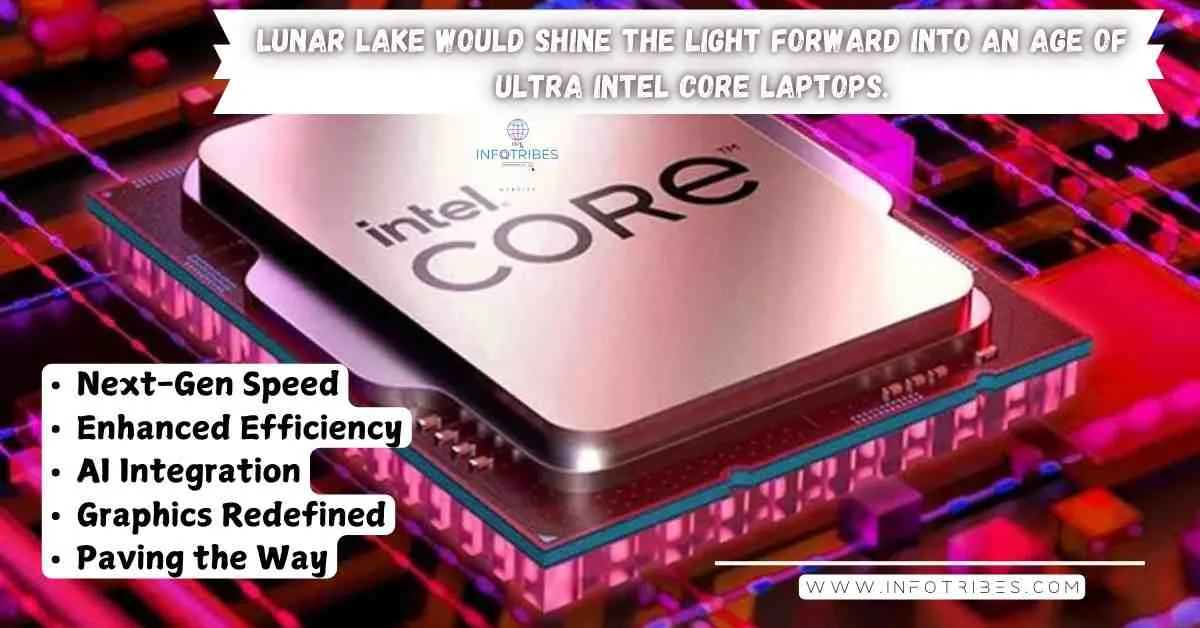 Intel Core Ultra