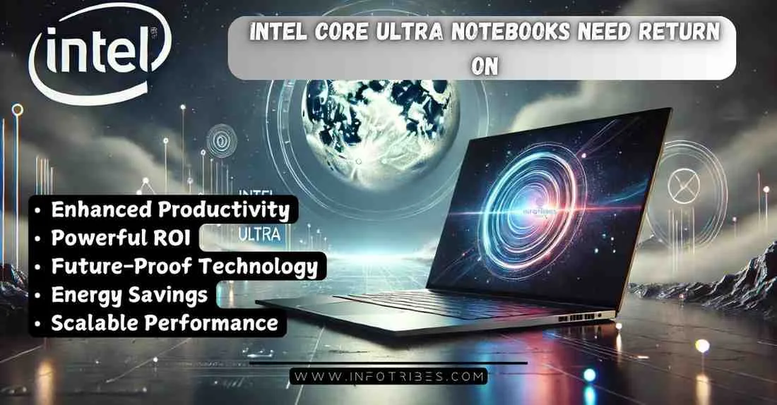 Intel Core Ultra