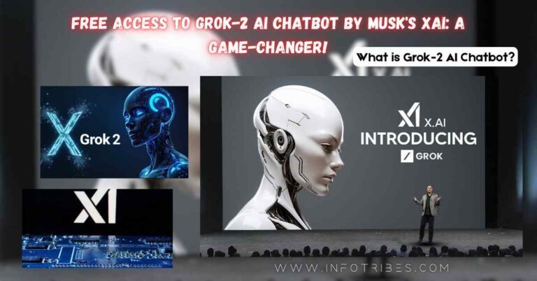 Grok-2 AI Chatbot