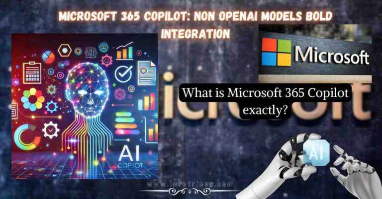 Microsoft 365 Copilot