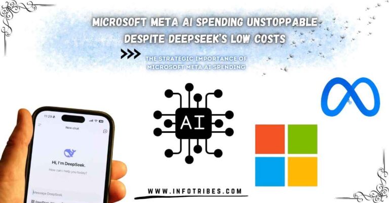 Microsoft Meta AI Spending