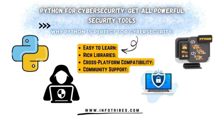 Python for Cybersecurity