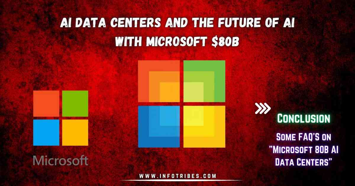 Microsoft 80B AI Data Centers
