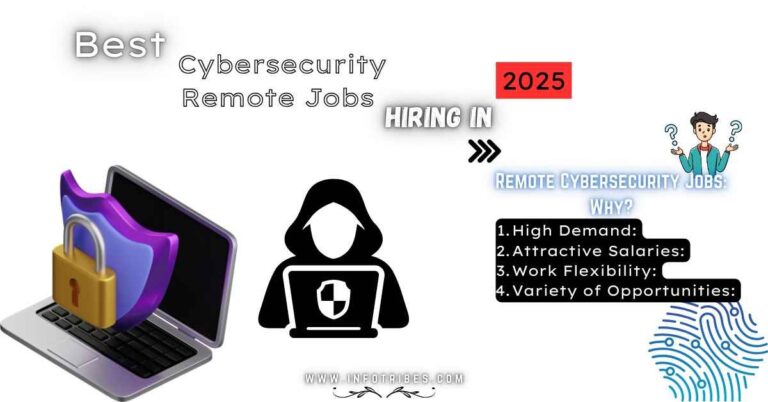 cybersecurity remote jobs