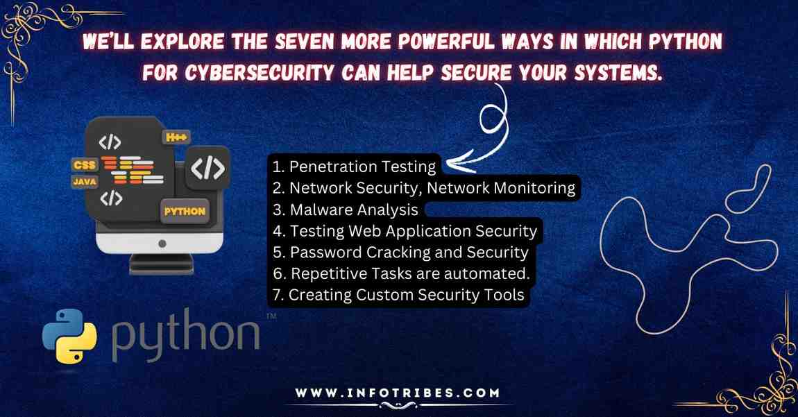 Python for Cybersecurity
