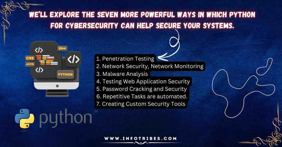 Python for Cybersecurity