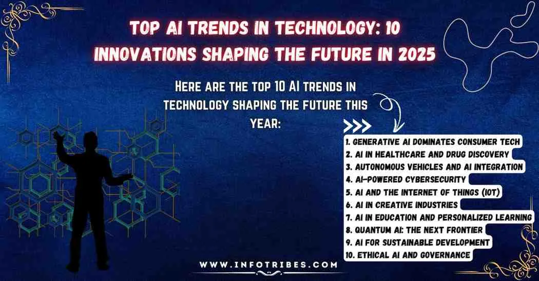 AI trends