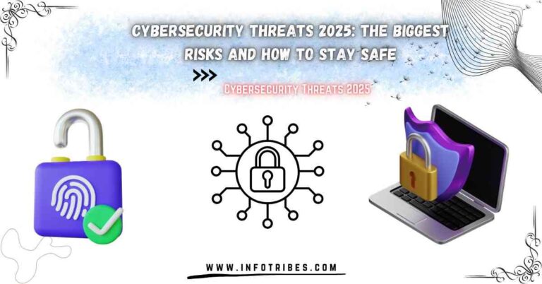 Cybersecurity Threats 2025