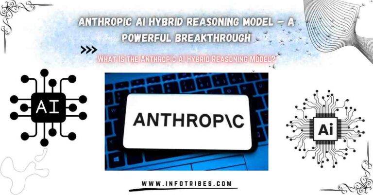 Anthropic AI Hybrid Reasoning Model