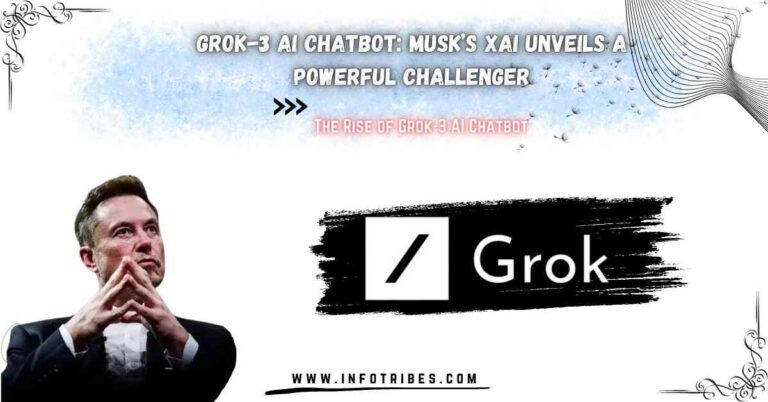Grok-3 AI Chatbot