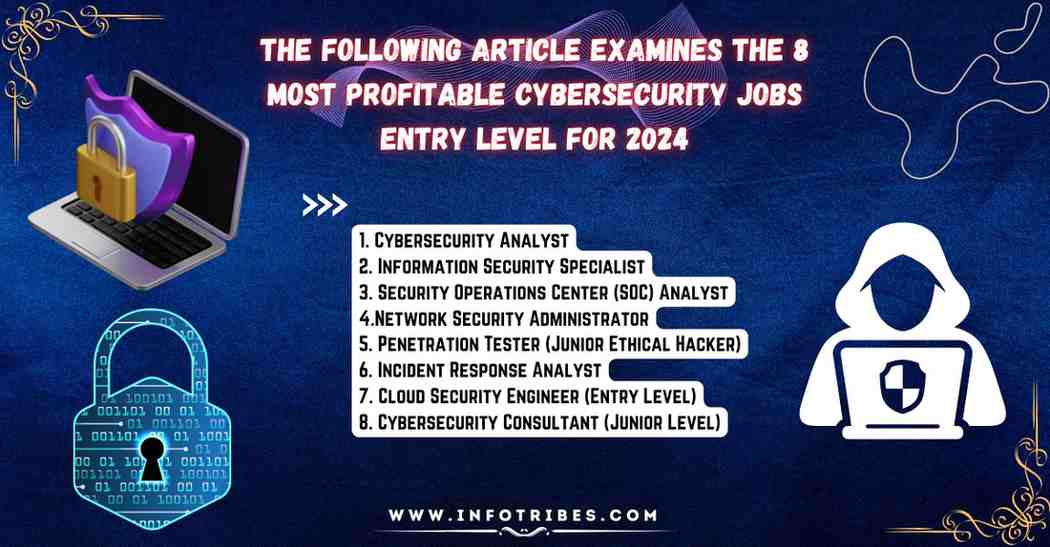 cybersecurity jobs entry level