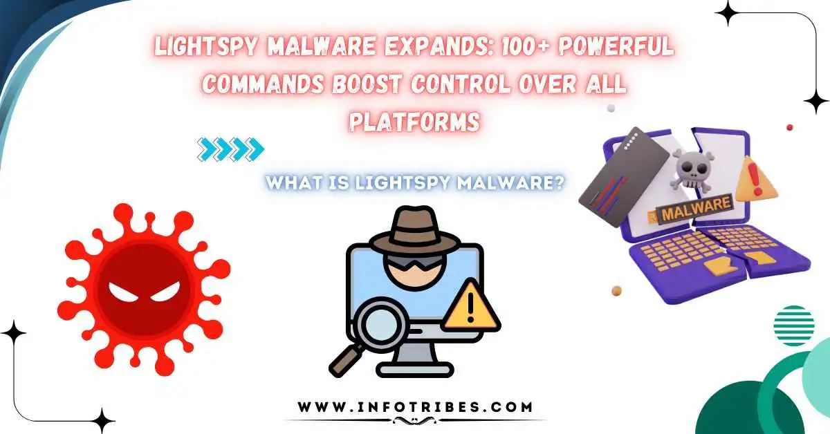 LightSpy Malware