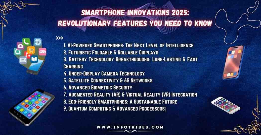 Smartphone Innovations 2025