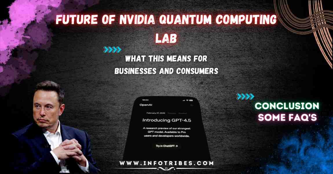 Nvidia Quantum Computing Lab