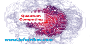 Read more about the article Quantum Computing Applications: How It Works, Benefits, and Future Impact