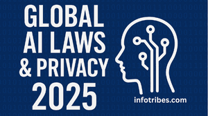 What the New Global AI Laws Mean for Your Privacy