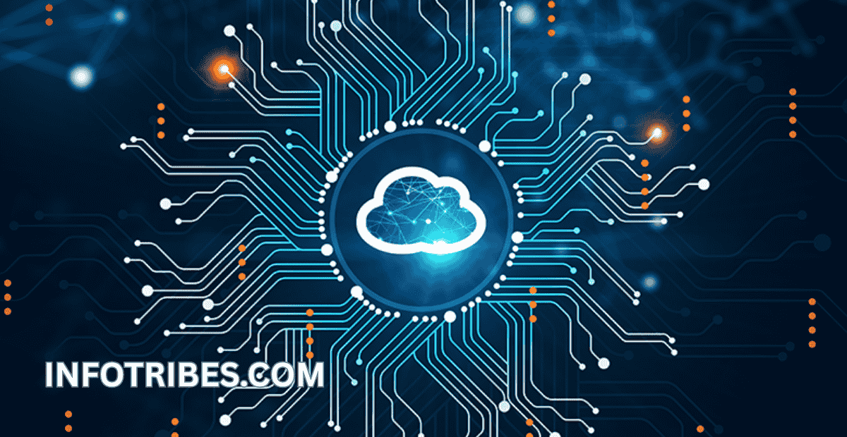 Serverless Computing Revolutionizing Modern IT Workloads and Cost Efficiency 2025