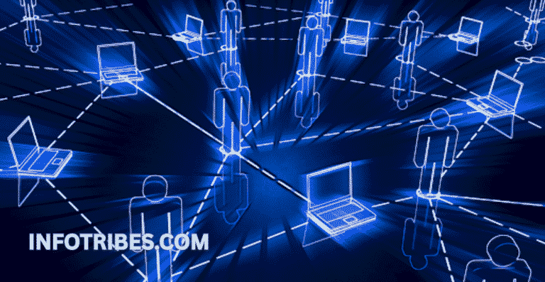 Shadow Networking Systems