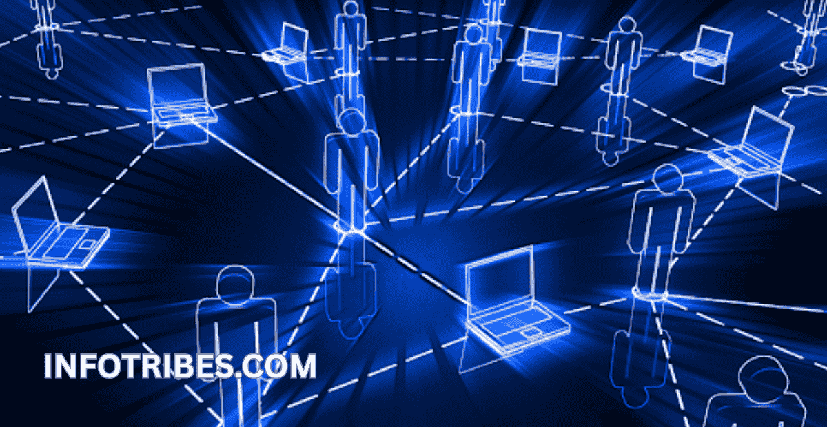 Shadow Networking Systems