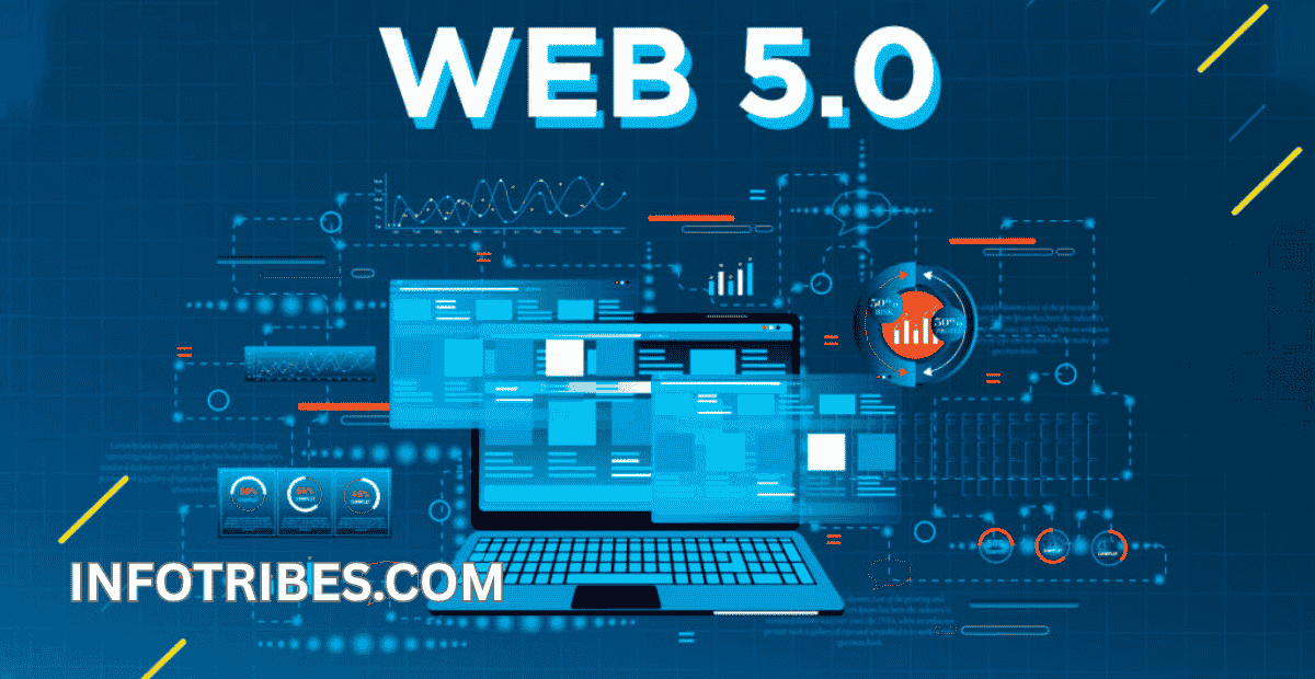 Web 5.0: When the Internet Starts Understanding Emotions