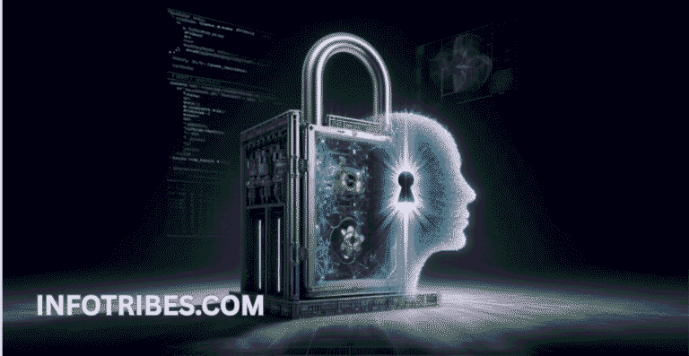 quantum digital identity