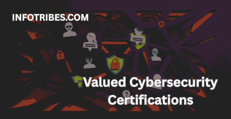 Valued Cybersecurity Certifications