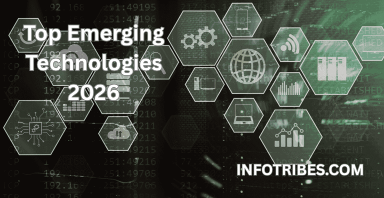 Top Emerging Technologies 2026